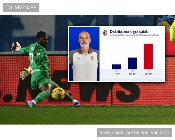 “国米高位压迫破解克雷莫纳密集防守，战术执行力成关键”