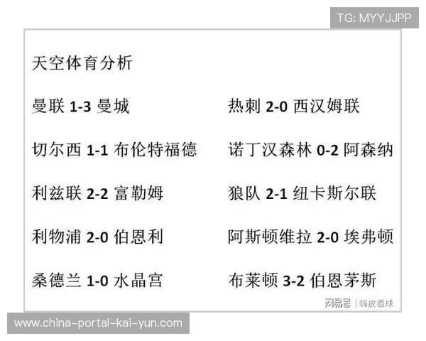 “超梦剧场”成豪门新标准,曼联10万容量球场计划加速英超竞争 “超梦剧场”成豪门新标准,曼联10万容量球场计划加速英超竞争