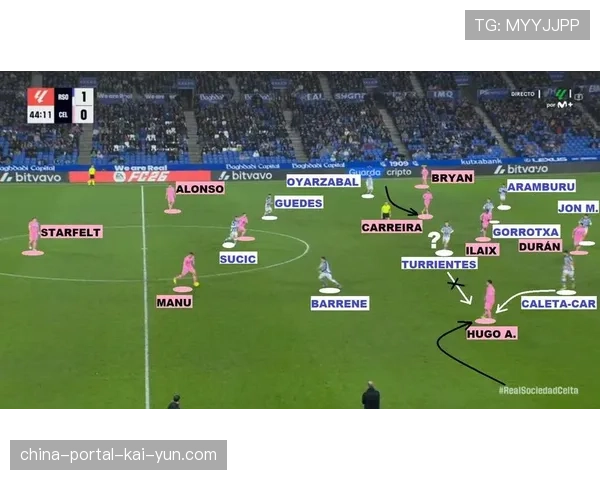 战术复盘:巴萨如何通过高位逼抢遏制皇家社会的进攻组织