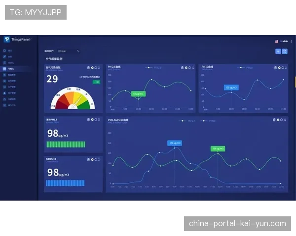 IoT水质监测、智能温控、自动清洁成泳池行业技术趋势
